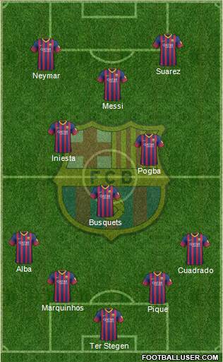 F.C. Barcelona Formation 2014