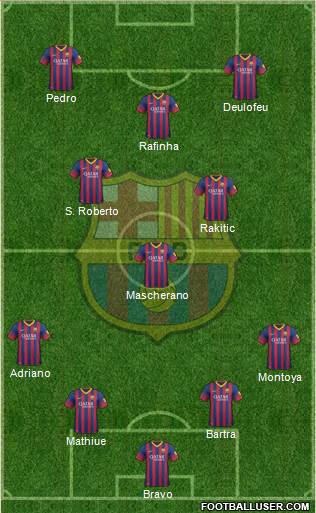 F.C. Barcelona Formation 2014