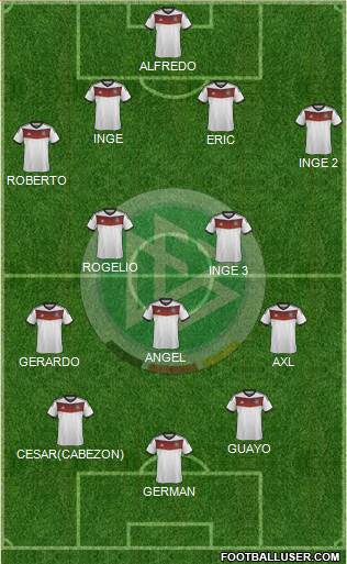 Germany Formation 2014