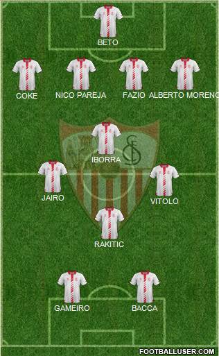 Sevilla F.C., S.A.D. Formation 2014