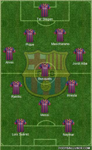 F.C. Barcelona Formation 2014
