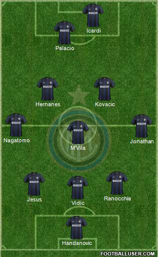 F.C. Internazionale Formation 2014