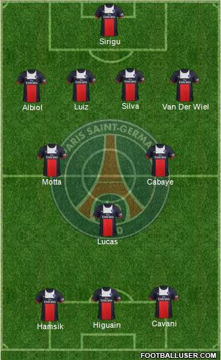 Paris Saint-Germain Formation 2014