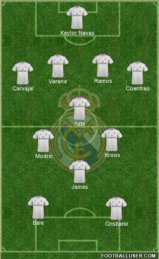 Real Madrid C.F. Formation 2014