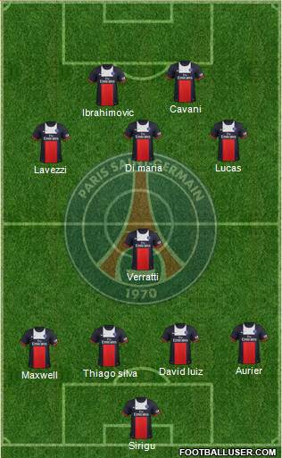 Paris Saint-Germain Formation 2014