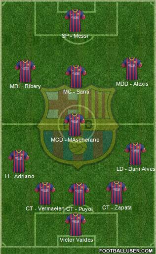 F.C. Barcelona Formation 2014