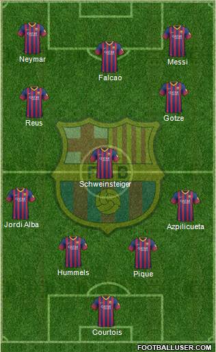 F.C. Barcelona Formation 2014