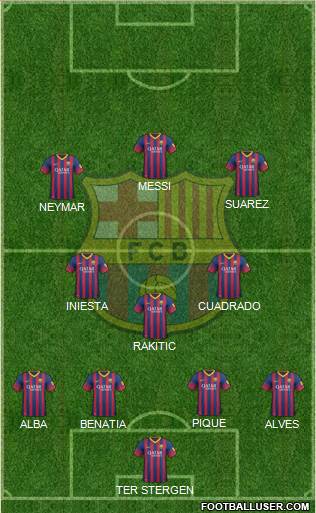 F.C. Barcelona Formation 2014