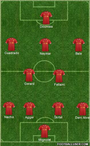 Liverpool Formation 2014