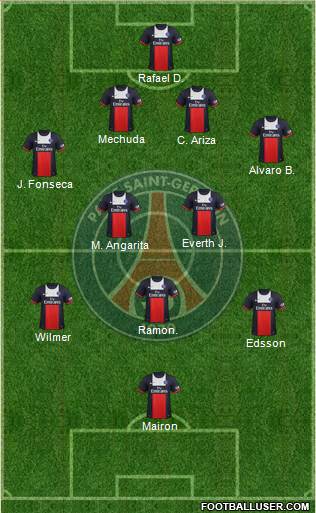 Paris Saint-Germain Formation 2014
