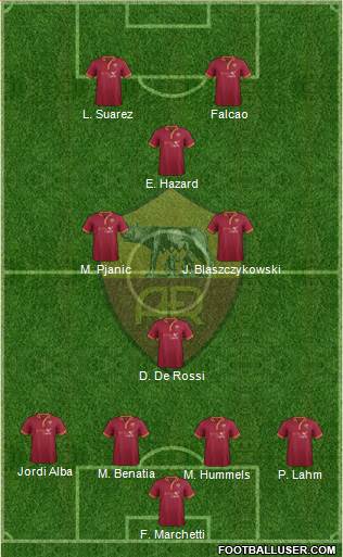 AS Roma Formation 2014