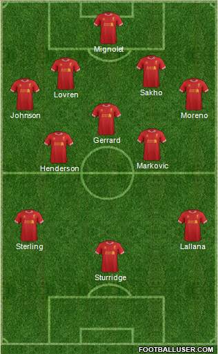 Liverpool Formation 2014