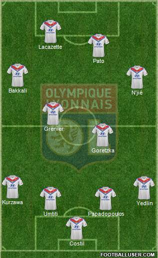 Olympique Lyonnais Formation 2014