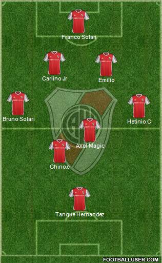 River Plate Formation 2014