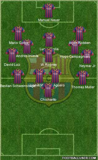 F.C. Barcelona Formation 2014