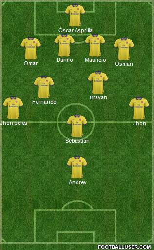Arsenal Formation 2014