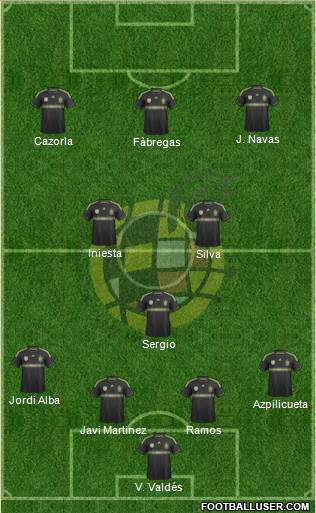 Spain Formation 2014