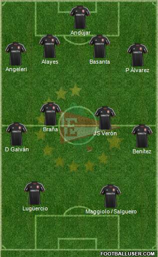 Estudiantes de La Plata Formation 2014