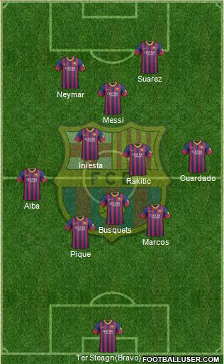 F.C. Barcelona Formation 2014