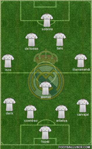 Real Madrid C.F. Formation 2014
