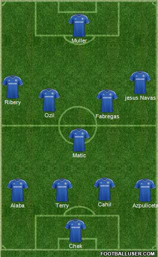 Chelsea Formation 2014
