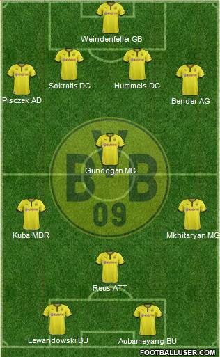 Borussia Dortmund Formation 2014