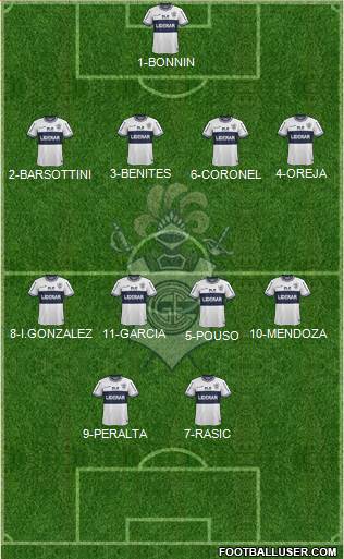 Gimnasia y Esgrima de La Plata Formation 2014