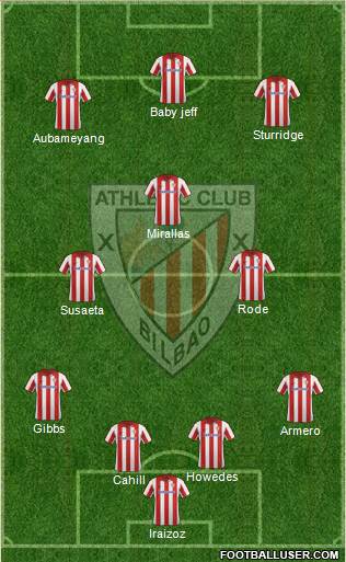 Athletic Club Formation 2014