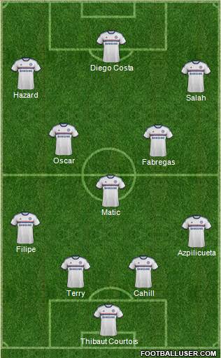 Chelsea Formation 2014