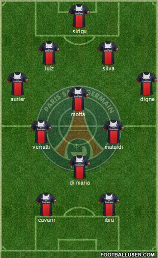 Paris Saint-Germain Formation 2014