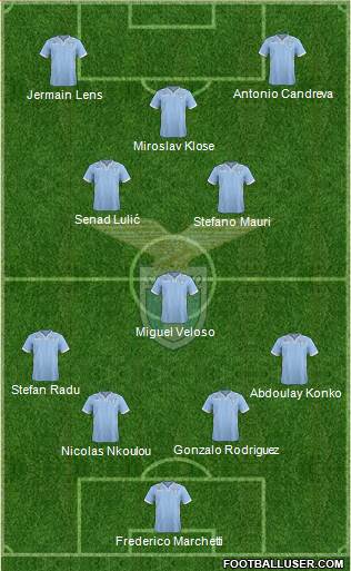 S.S. Lazio Formation 2014