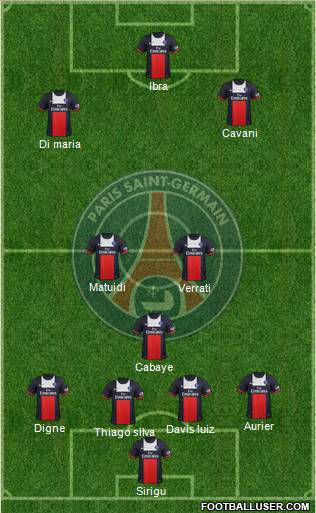 Paris Saint-Germain Formation 2014