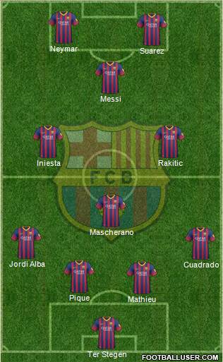 F.C. Barcelona Formation 2014