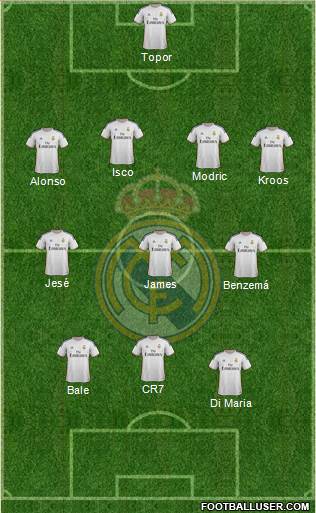 Real Madrid C.F. Formation 2014