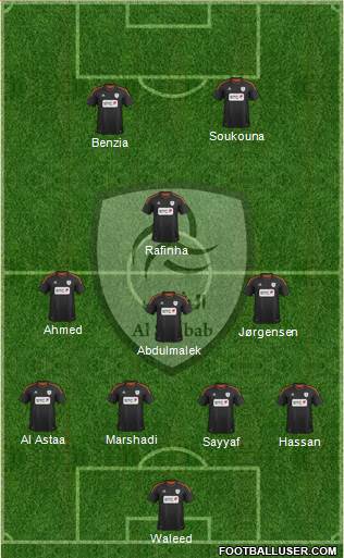 Al-Shabab (KSA) Formation 2014