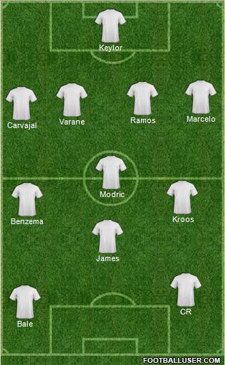 The New Saints Formation 2014