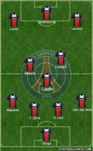 Paris Saint-Germain Formation 2014