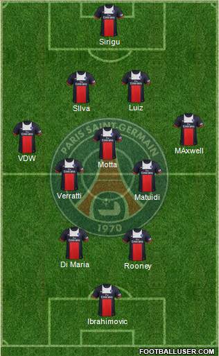Paris Saint-Germain Formation 2014