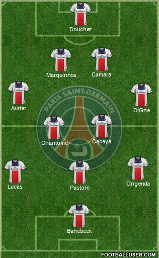 Paris Saint-Germain Formation 2014