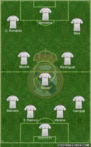 R. Madrid Castilla Formation 2014