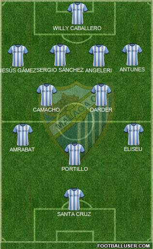 Málaga C.F., S.A.D. Formation 2014
