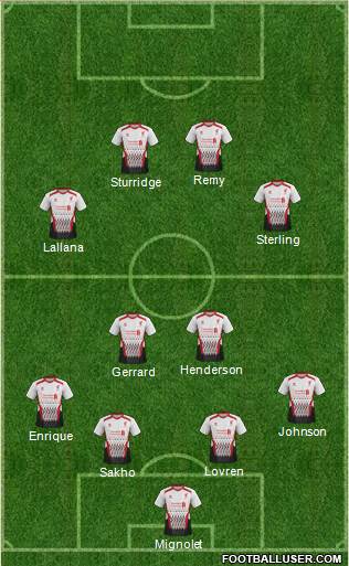 Liverpool Formation 2014