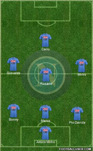 Napoli Formation 2014