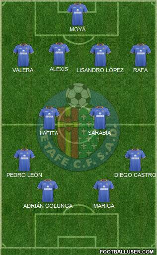 Getafe C.F., S.A.D. Formation 2014