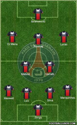 Paris Saint-Germain Formation 2014