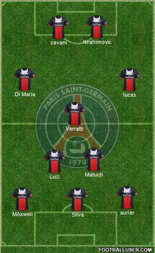Paris Saint-Germain Formation 2014