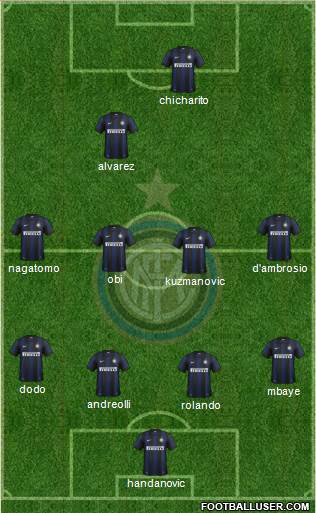 F.C. Internazionale Formation 2014