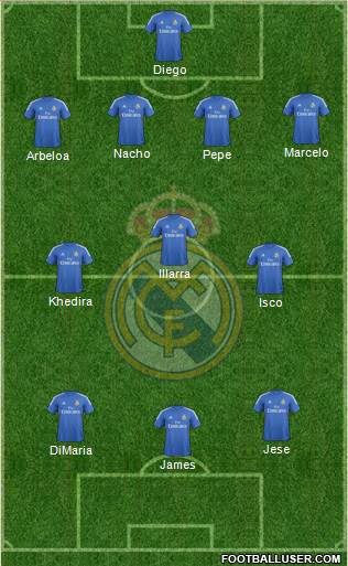 Real Madrid C.F. Formation 2014