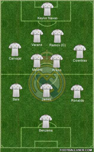 Real Madrid C.F. Formation 2014
