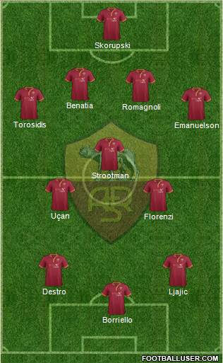 AS Roma Formation 2014